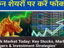 Today’s Market Update: Stocks in Action, Earnings, and Key Triggers