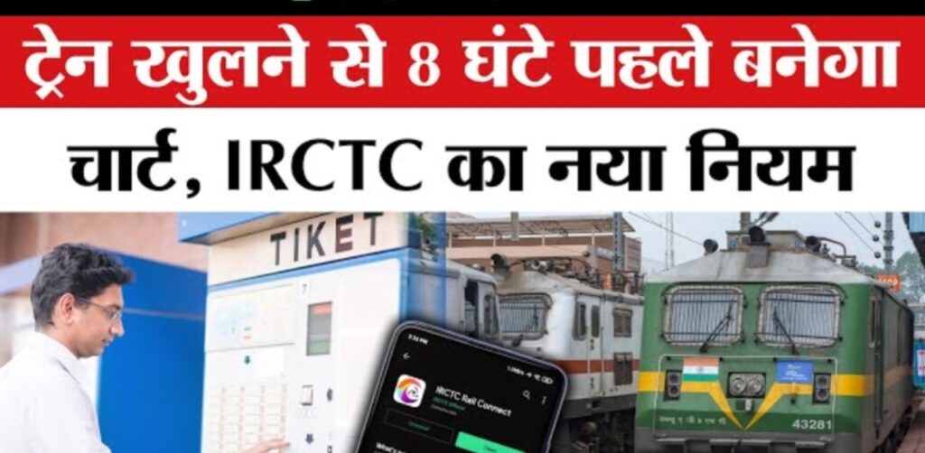 1 जुलाई से IRCTC टिकट बुकिंग के नए नियम: आधार लिंकिंग, चार्टिंग टाइम और किराया बढ़ोतरी